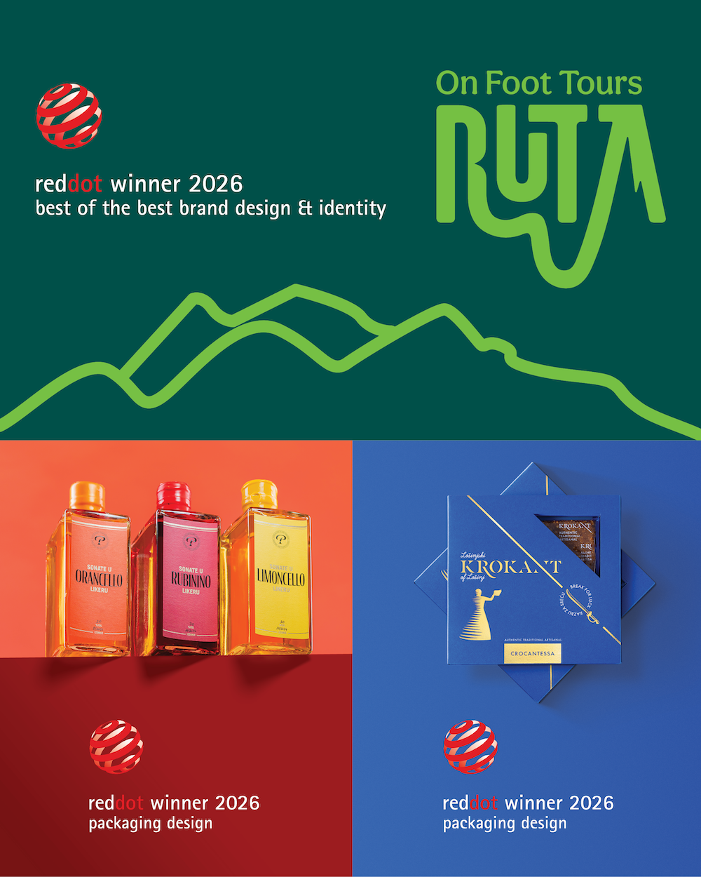 red dot, fabula awards