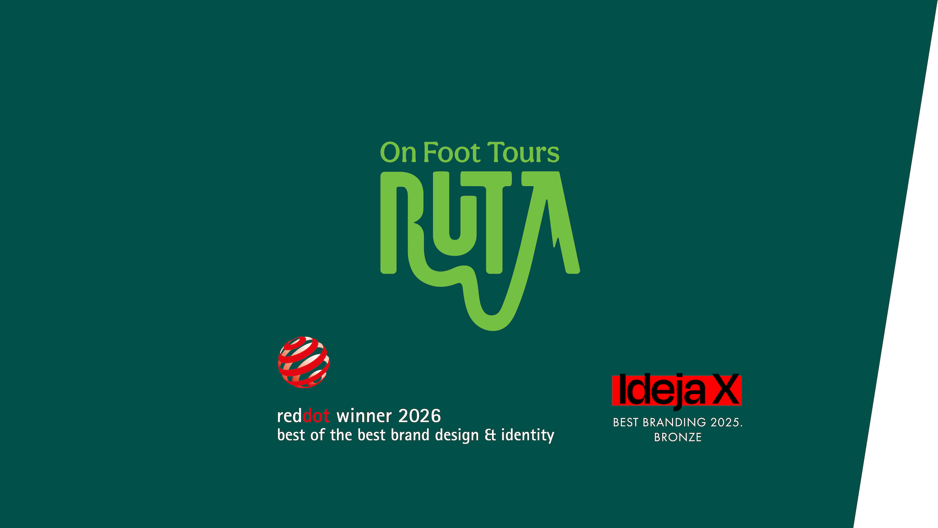 ruta, naming, branding, verbalni identitet, vizualni identitet, fabula